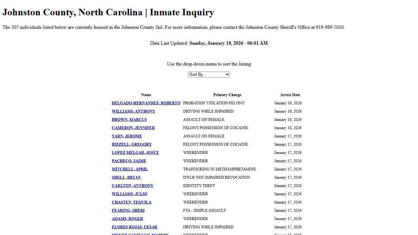 Johnston County, North Carolina | Inmate Inquiry